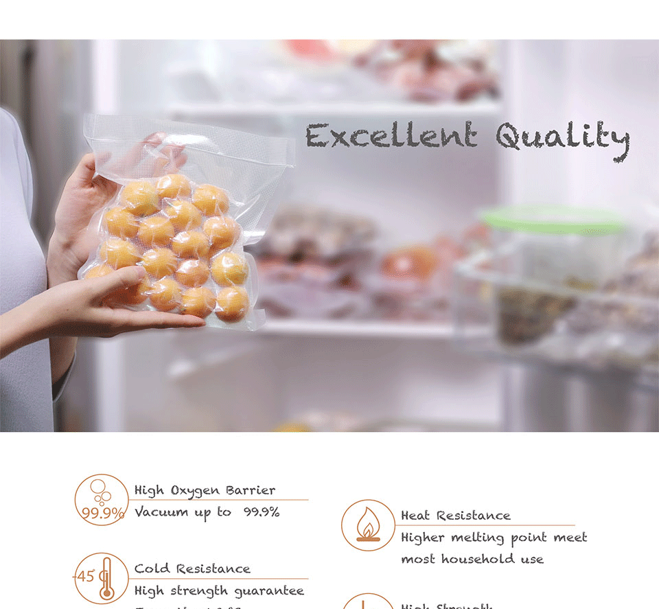 Textured Roll Bag Food Transparent Plastic Thread Reticulated Air Pumping Fresh-Keeping Packaging Vacuum Bag Food Cooked Food Household