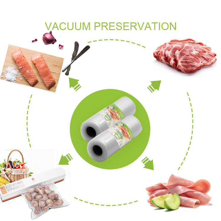 Textured vacuum bag