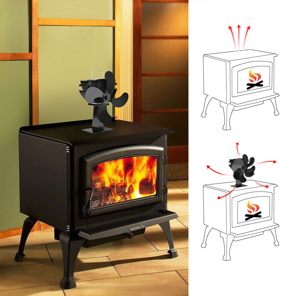 Thermal power fan