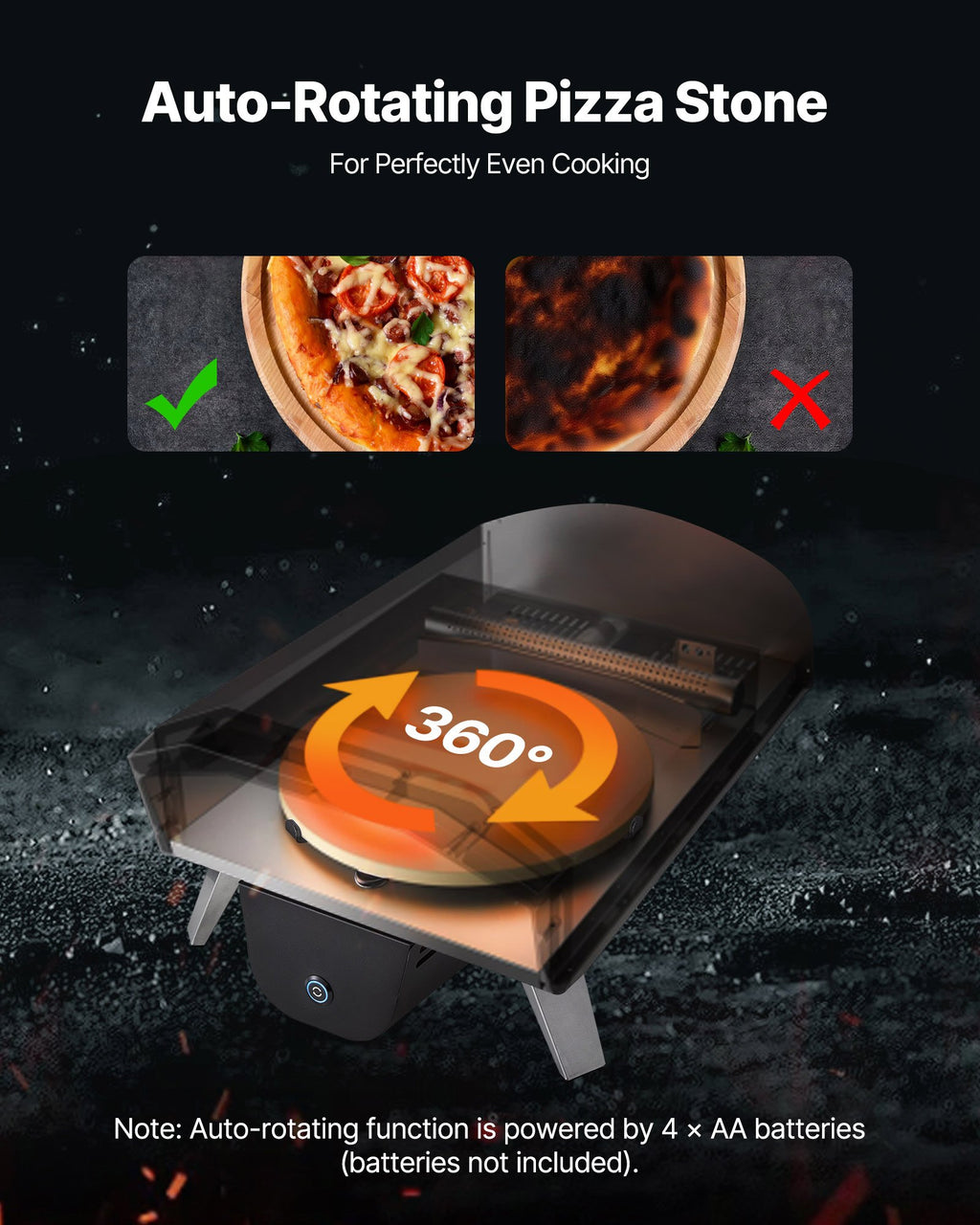 Dual Fuel Pizza Oven Outdoor, 12 In Wood Fire & Propane Gas Pizza Oven, Pellet & Propane Pizza-Maker For Outside Camping & Backyard