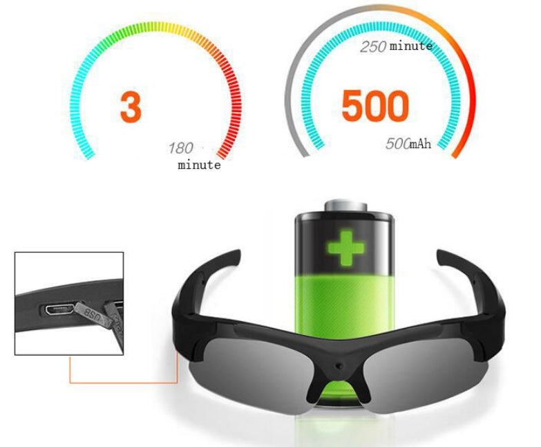 Lunettes de soleil polarisées pour caméscope 1080p