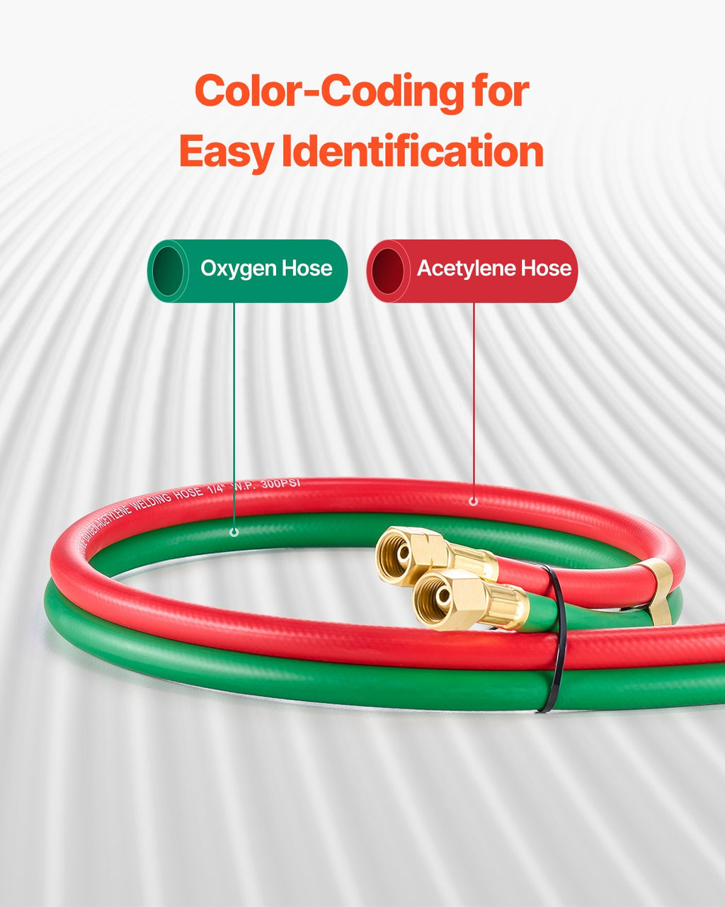 Oxygen Acetylene Hose, 1/4-Inch X 25FT 300PSI T Grade Welding Cutting Torch Twin Hose, Compatible With Oxygen, Acetylene and Propane