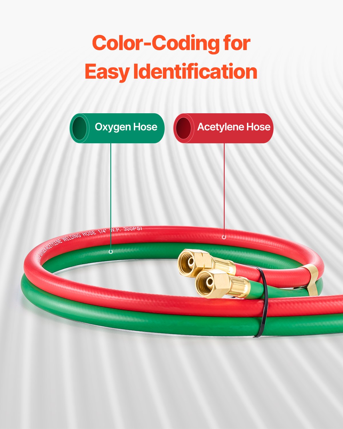 Oxygen Acetylene Hose, 1/4-Inch X 25FT 300PSI T Grade Welding Cutting Torch Twin Hose, Compatible With Oxygen, Acetylene and Propane
